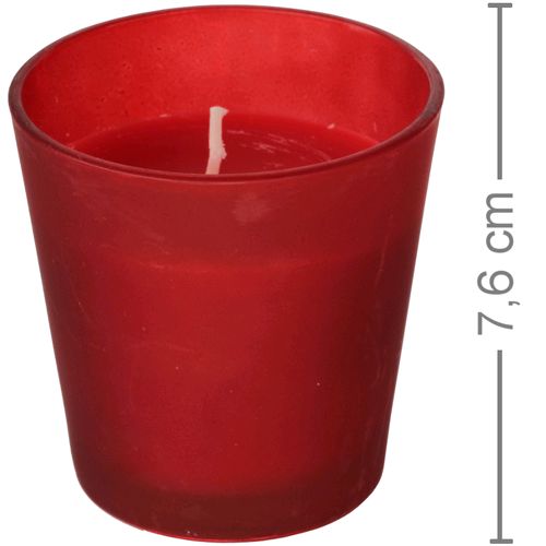Velas Citronella - Contra o Mosquito da Dengue