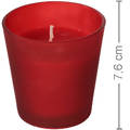 Velas Citronella - Contra o Mosquito da Dengue