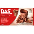 massa-modelas-das-terracota